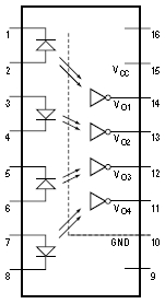HCPL-6550, Герметичный оптрон с транзисторным выходом